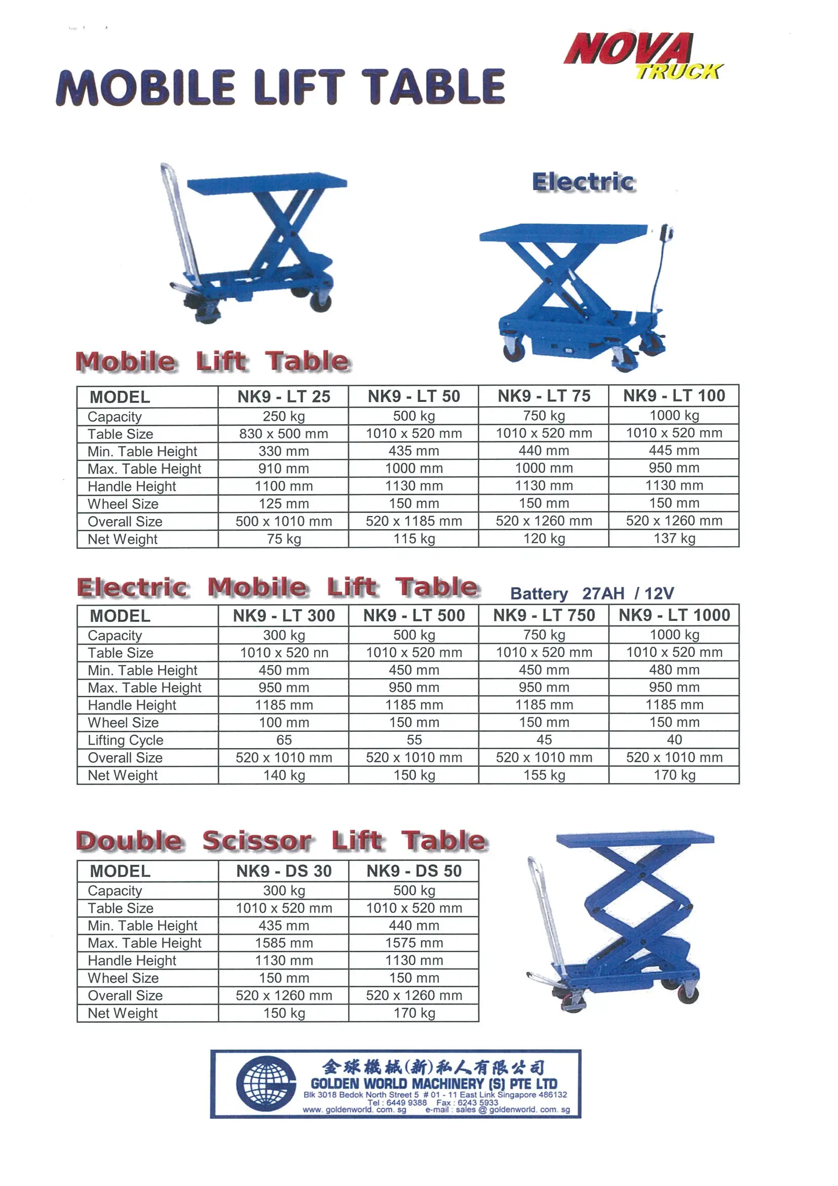 MOBILE-LIFT-TABLE