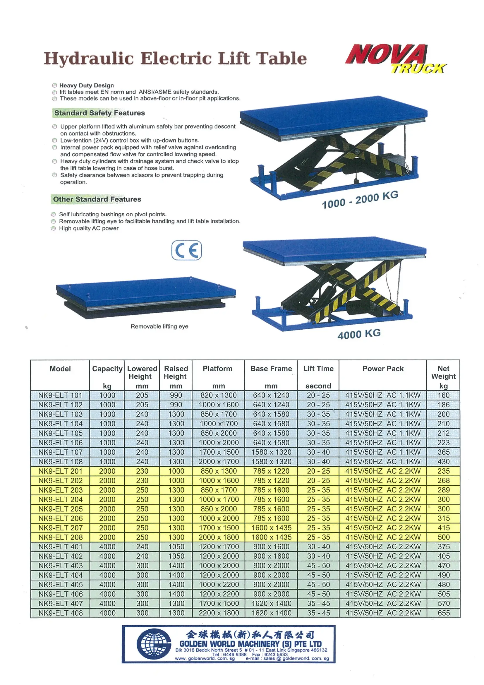hydraulic-lift-table